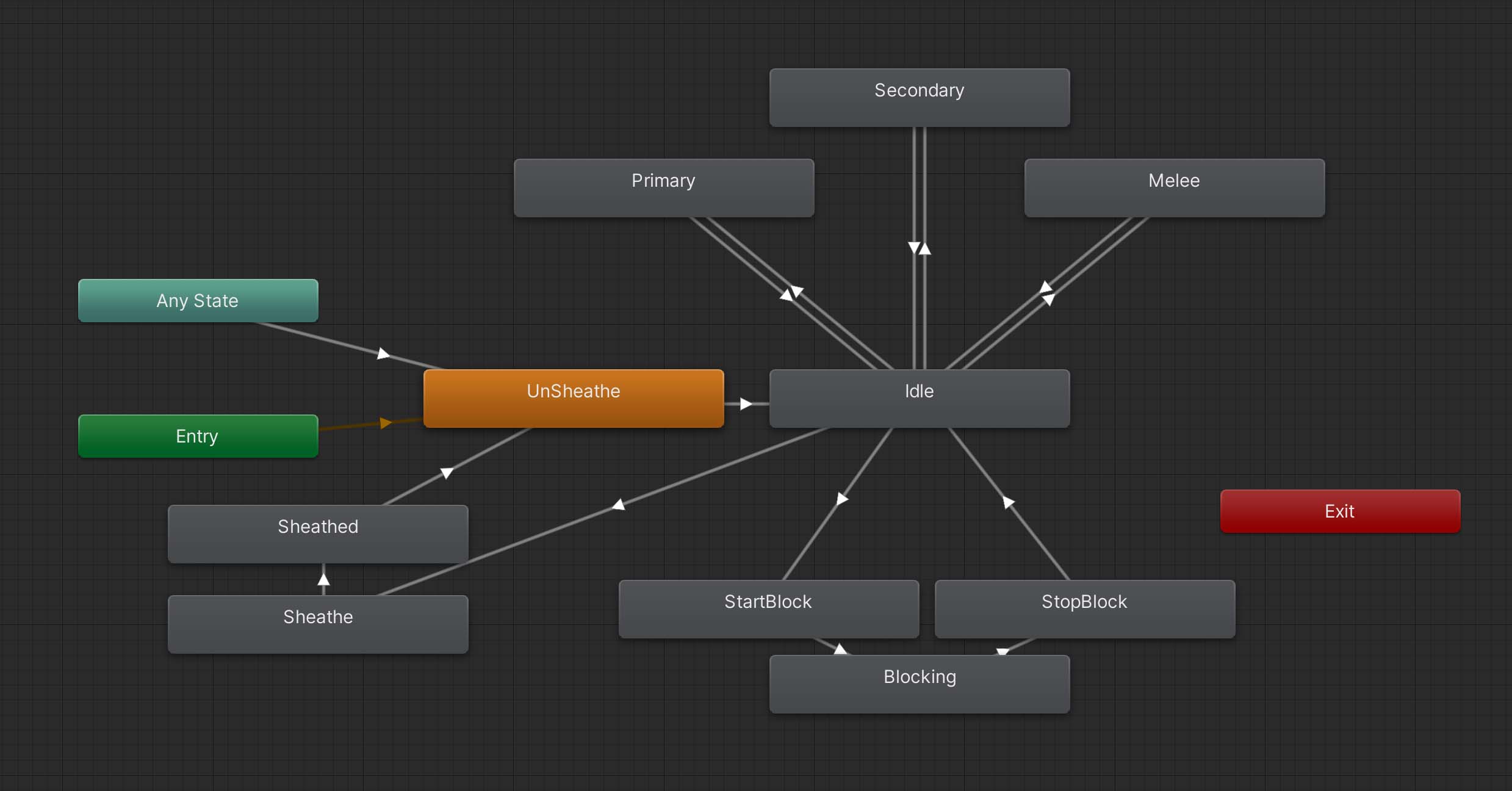 controller-image-center