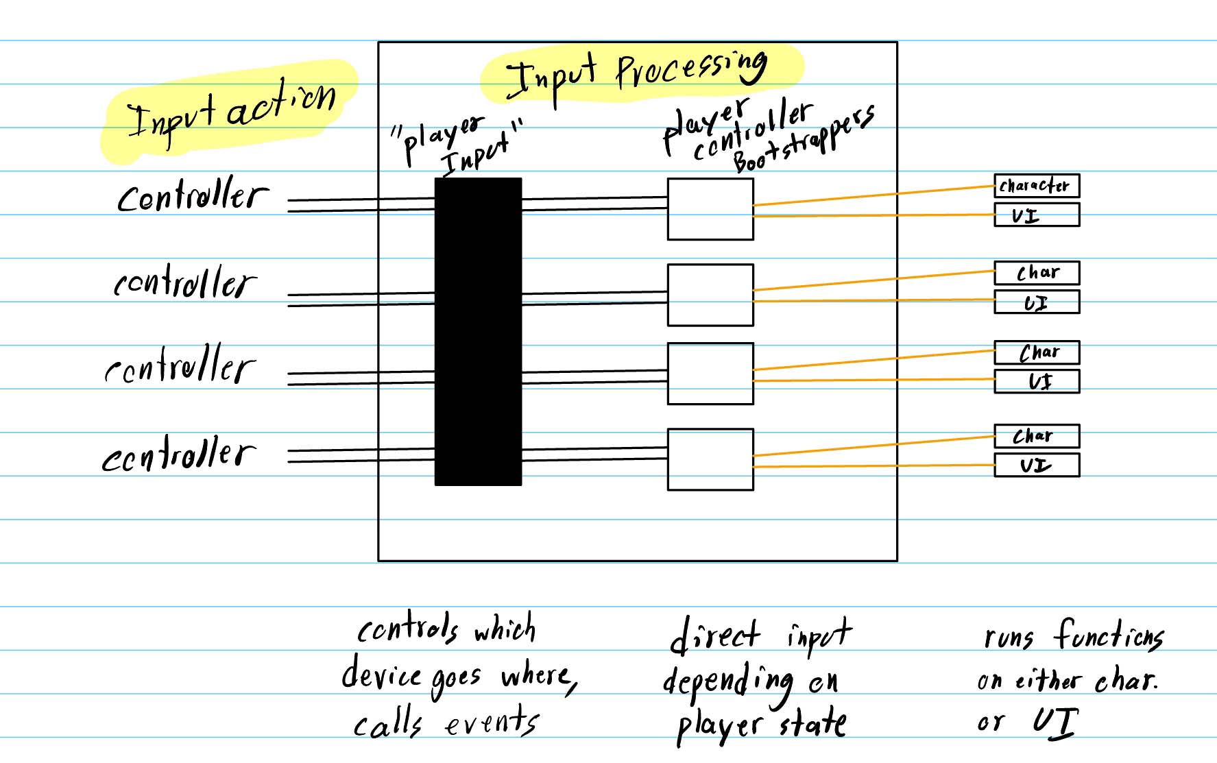 Design-image-center